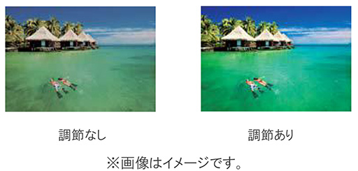 画像ギャラリー No.007のサムネイル画像 / Acer,4K&HDR10対応で6万円弱の31.5インチ液晶ディスプレイを11月10日に販売開始