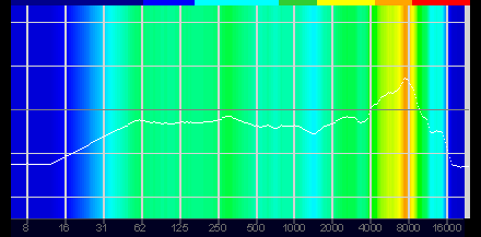  No.036Υͥ / ̾祪ǥȤΥޡإåɥåȡMMX 300פ˥إåɥեħϥˤŬPR