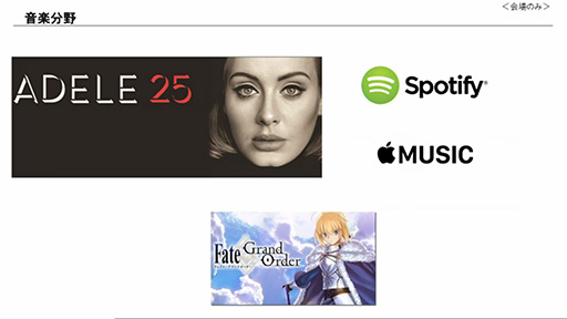 画像ギャラリー No.006のサムネイル画像 / PS4は昨年を上回る絶好調で840万台を販売。ソニー,2015年度第3四半期の連結決算を発表