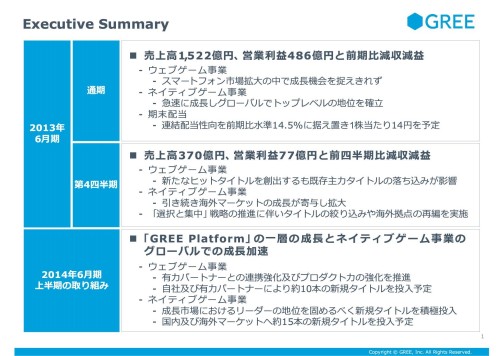 グリーが「2013年度第4四半期決算説明会」を開催。「選択と集中」戦略を進め，減収減益からの反転攻勢を狙う