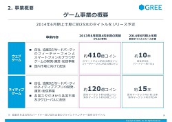 画像ギャラリー No.013のサムネイル画像 / グリーが「2013年度第4四半期決算説明会」を開催。「選択と集中」戦略を進め,減収減益からの反転攻勢を狙う