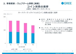 画像ギャラリー No.016のサムネイル画像 / グリーが「2013年度第4四半期決算説明会」を開催。「選択と集中」戦略を進め,減収減益からの反転攻勢を狙う
