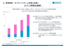 画像ギャラリー No.022のサムネイル画像 / グリーが「2013年度第4四半期決算説明会」を開催。「選択と集中」戦略を進め,減収減益からの反転攻勢を狙う