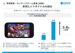 画像ギャラリー No.023のサムネイル画像 / グリーが「2013年度第4四半期決算説明会」を開催。「選択と集中」戦略を進め,減収減益からの反転攻勢を狙う