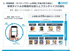 画像ギャラリー No.024のサムネイル画像 / グリーが「2013年度第4四半期決算説明会」を開催。「選択と集中」戦略を進め,減収減益からの反転攻勢を狙う