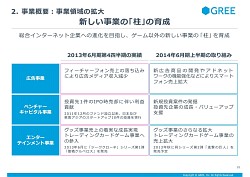 画像ギャラリー No.025のサムネイル画像 / グリーが「2013年度第4四半期決算説明会」を開催。「選択と集中」戦略を進め,減収減益からの反転攻勢を狙う