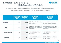 画像ギャラリー No.026のサムネイル画像 / グリーが「2013年度第4四半期決算説明会」を開催。「選択と集中」戦略を進め,減収減益からの反転攻勢を狙う