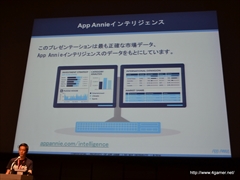 画像集#002のサムネイル/「GMIC TOKYO 2014」Global Game Summitの基調講演「日本・グローバルアプリストアトレンド」をレポート。国別の売上ランキングでは日本がトップに
