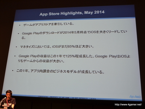 画像集#008のサムネイル/「GMIC TOKYO 2014」Global Game Summitの基調講演「日本・グローバルアプリストアトレンド」をレポート。国別の売上ランキングでは日本がトップに