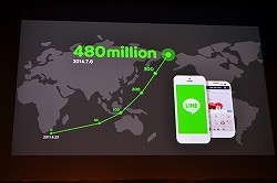 画像集#004のサムネイル/Cheetah Mobile,LINE,Tencentのキーマンが語る「世界の狙い方」とは。GMIC TOKYO 2014基調講演レポート