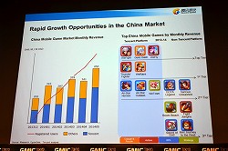 画像集#014のサムネイル/Cheetah Mobile,LINE,Tencentのキーマンが語る「世界の狙い方」とは。GMIC TOKYO 2014基調講演レポート