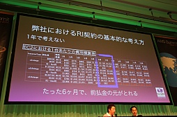 #012Υͥ/ۡޥۥαѤ˥ޥ  ӥѤͳȤϡAWS Summit Tokyo 2014פΥåݡ