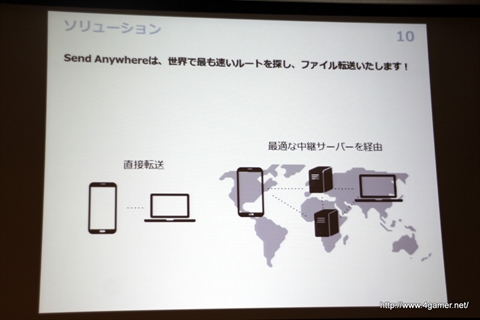 画像集#003のサムネイル/メディア向けカンファレンス「韓国アプリの最新トレンド2014」をレポート。韓国情報通信産業振興院が選定したアプリ7本の成功事例を紹介