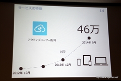 画像集#004のサムネイル/メディア向けカンファレンス「韓国アプリの最新トレンド2014」をレポート。韓国情報通信産業振興院が選定したアプリ7本の成功事例を紹介