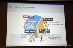 画像集#016のサムネイル/メディア向けカンファレンス「韓国アプリの最新トレンド2014」をレポート。韓国情報通信産業振興院が選定したアプリ7本の成功事例を紹介