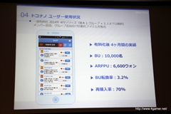 画像集#019のサムネイル/メディア向けカンファレンス「韓国アプリの最新トレンド2014」をレポート。韓国情報通信産業振興院が選定したアプリ7本の成功事例を紹介