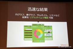 画像集#024のサムネイル/メディア向けカンファレンス「韓国アプリの最新トレンド2014」をレポート。韓国情報通信産業振興院が選定したアプリ7本の成功事例を紹介