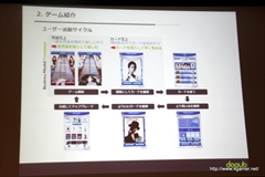 画像集#044のサムネイル/メディア向けカンファレンス「韓国アプリの最新トレンド2014」をレポート。韓国情報通信産業振興院が選定したアプリ7本の成功事例を紹介