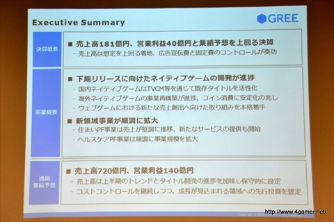 画像ギャラリー No.003のサムネイル画像 / グリー,2016年6月期第2四半期の決算説明会を開催。ゲーム関連事業では他社タイトルの運営業務を受託する特化型の子会社ファンプレックスを設立