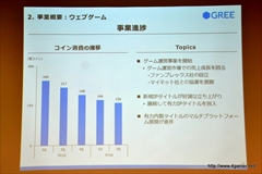 画像ギャラリー No.017のサムネイル画像 / グリー,2016年6月期第2四半期の決算説明会を開催。ゲーム関連事業では他社タイトルの運営業務を受託する特化型の子会社ファンプレックスを設立
