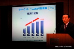 画像ギャラリー No.019のサムネイル画像 / NTTドコモが2016年3月期決算説明会を開催。増収増益で競争力の回復を強調するとともに,2017年度の中期目標を1年前倒しに