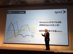 画像ギャラリー No.016のサムネイル画像 / ソフトバンクグループの2016年3月期決算説明会をレポート。孫 正義氏が9年振りに通期黒字反転した米SprintのV字回復を宣言