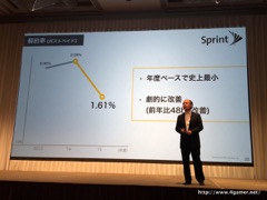 画像ギャラリー No.017のサムネイル画像 / ソフトバンクグループの2016年3月期決算説明会をレポート。孫 正義氏が9年振りに通期黒字反転した米SprintのV字回復を宣言