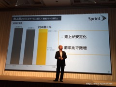 画像ギャラリー No.018のサムネイル画像 / ソフトバンクグループの2016年3月期決算説明会をレポート。孫 正義氏が9年振りに通期黒字反転した米SprintのV字回復を宣言