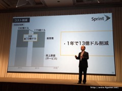画像ギャラリー No.019のサムネイル画像 / ソフトバンクグループの2016年3月期決算説明会をレポート。孫 正義氏が9年振りに通期黒字反転した米SprintのV字回復を宣言