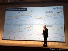 画像ギャラリー No.023のサムネイル画像 / ソフトバンクグループの2016年3月期決算説明会をレポート。孫 正義氏が9年振りに通期黒字反転した米SprintのV字回復を宣言
