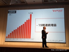 画像ギャラリー No.026のサムネイル画像 / ソフトバンクグループの2016年3月期決算説明会をレポート。孫 正義氏が9年振りに通期黒字反転した米SprintのV字回復を宣言