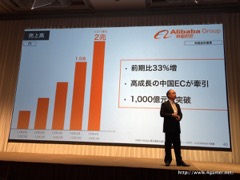 画像ギャラリー No.034のサムネイル画像 / ソフトバンクグループの2016年3月期決算説明会をレポート。孫 正義氏が9年振りに通期黒字反転した米SprintのV字回復を宣言