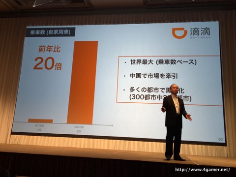 画像ギャラリー No.043のサムネイル画像 / ソフトバンクグループの2016年3月期決算説明会をレポート。孫 正義氏が9年振りに通期黒字反転した米SprintのV字回復を宣言