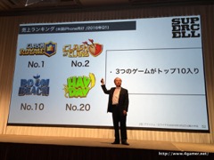 画像ギャラリー No.044のサムネイル画像 / ソフトバンクグループの2016年3月期決算説明会をレポート。孫 正義氏が9年振りに通期黒字反転した米SprintのV字回復を宣言