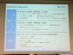 画像ギャラリー No.005のサムネイル画像 / グリーの2016年度6月期通期決算説明会をレポート。連結経営成績は前期比大幅減,開発中8タイトルの“リリースラッシュ”で事業の反転と中長期の成長を目指す
