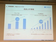 画像ギャラリー No.014のサムネイル画像 / グリーの2016年度6月期通期決算説明会をレポート。連結経営成績は前期比大幅減,開発中8タイトルの“リリースラッシュ”で事業の反転と中長期の成長を目指す