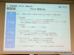 画像ギャラリー No.020のサムネイル画像 / グリーの2016年度6月期通期決算説明会をレポート。連結経営成績は前期比大幅減,開発中8タイトルの“リリースラッシュ”で事業の反転と中長期の成長を目指す