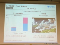 画像ギャラリー No.025のサムネイル画像 / グリーの2016年度6月期通期決算説明会をレポート。連結経営成績は前期比大幅減,開発中8タイトルの“リリースラッシュ”で事業の反転と中長期の成長を目指す