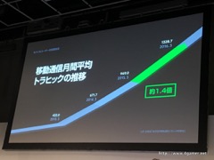 画像ギャラリー No.008のサムネイル画像 / 月額500円でLINEの速度制限から開放される!? 先着2万契約限定の先行販売開始もアナウンスされた,LINEモバイル記者発表会をレポート