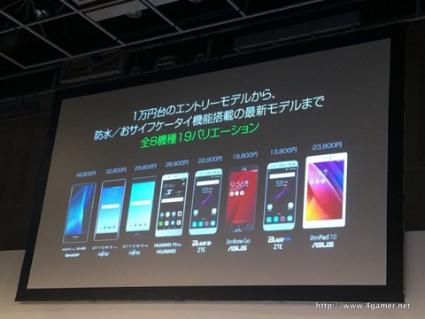 画像ギャラリー No.029のサムネイル画像 / 月額500円でLINEの速度制限から開放される!? 先着2万契約限定の先行販売開始もアナウンスされた,LINEモバイル記者発表会をレポート