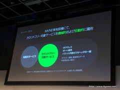 画像ギャラリー No.032のサムネイル画像 / 月額500円でLINEの速度制限から開放される!? 先着2万契約限定の先行販売開始もアナウンスされた,LINEモバイル記者発表会をレポート