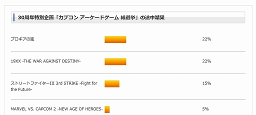 画像ギャラリー No.003のサムネイル画像 / カプコンで最も人気の高いアーケードゲームは? 30周年特別企画「カプコン アーケードゲーム 総選挙」の投票受付がスタート