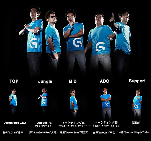 画像集#002のサムネイル/eスポーツイベント「After Five Gaming vol.0」に出場するメンバーが決定