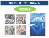 画像集#003のサムネイル/約2年間の情報をまとめた「スマホゲームユーザー解体新書2014」が発売