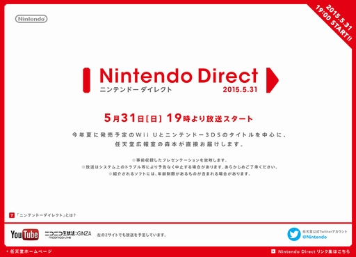  No.003Υͥ / Nintendo Directפ5311900ۿȯͽWii Uȥ˥ƥɡ3DSѥեȤξ濴