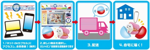 画像ギャラリー No.003のサムネイル画像 / ネットで回すガシャポン「ネットdeカプセル」のテスト販売が7月に開始