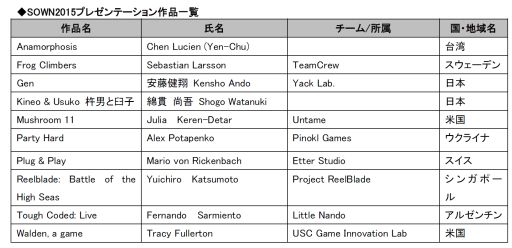 画像ギャラリー No.001のサムネイル画像 / 東京ゲームショウ2015で実施される4つの国際企画の概要が発表