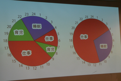 画像ギャラリー No.008のサムネイル画像 / クリエイターは動いた者勝ち。“うめ”小沢高広氏とサイバーコネクトツーの松山 洋氏が「業界人としての生き方」を熱く語った特別講義をレポート