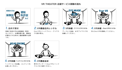 ͥåȥեVR׾촶θǤ뿷ӥVR THEATERפ2016ǯ47˥ȡ1ƤϡֿʷεŸ 360δӬɡפ