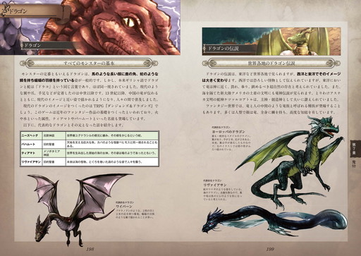画像ギャラリー No.004のサムネイル画像 / ファンタジー資料集「ゲームシナリオのためのファンタジー解剖図鑑」が販売中